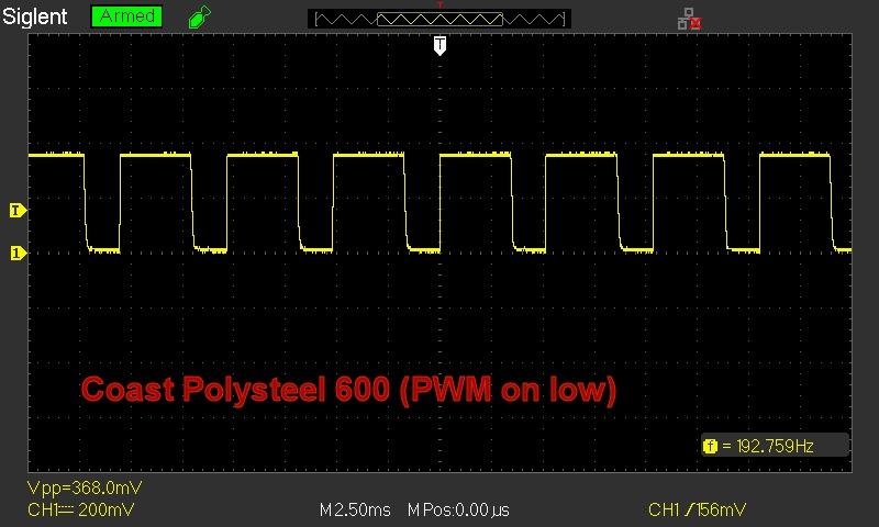 Siglent Technologies SDS1102CML+ Digital Storage Oscilloscope, 100 MHz customer photo 1