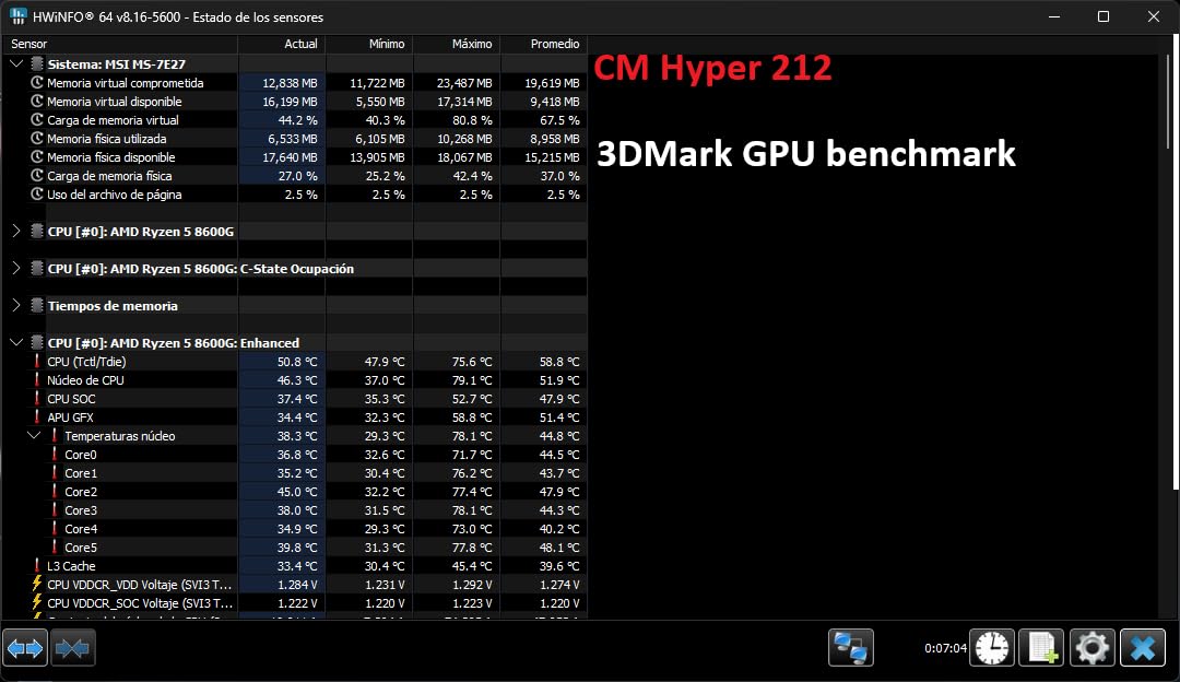 Cooler Master Hyper 212 Black CPU Air Cooler, 4 Heat Pipes, PWM Fan customer photo 1