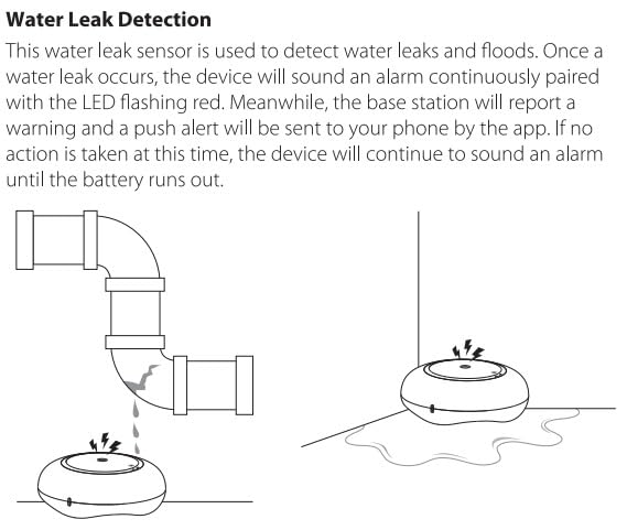 X-Sense Wi-Fi Water Leak Detector Kit, 120 dB, 3 Sensors + Base, SWS54 customer photo 1