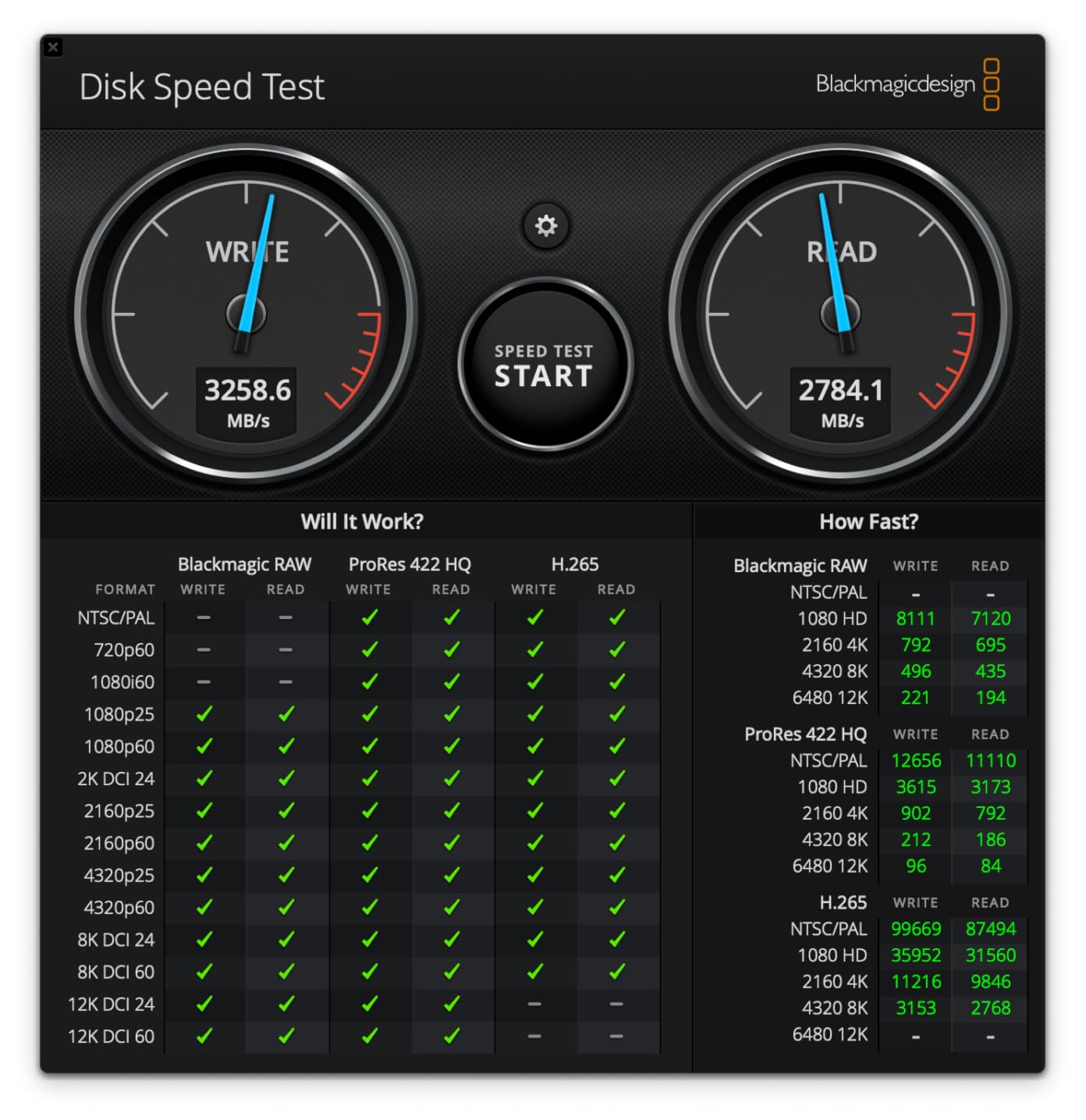 Corsair EX400U 4TB USB4 Portable External Type-C SSD – Up to 4,000MB/s Read, 3,600MB/s Write, USB 3.2 Gen2 2x2, Plug and Play, Thunderbolt 4, MagSafe, Includes 40Gbps Cable, Windows PC, iOS Mac – Gray customer photo 2