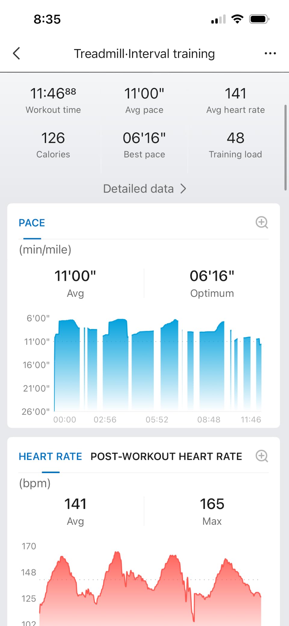 Amazfit Active 2 Premium Smart Watch 1.32