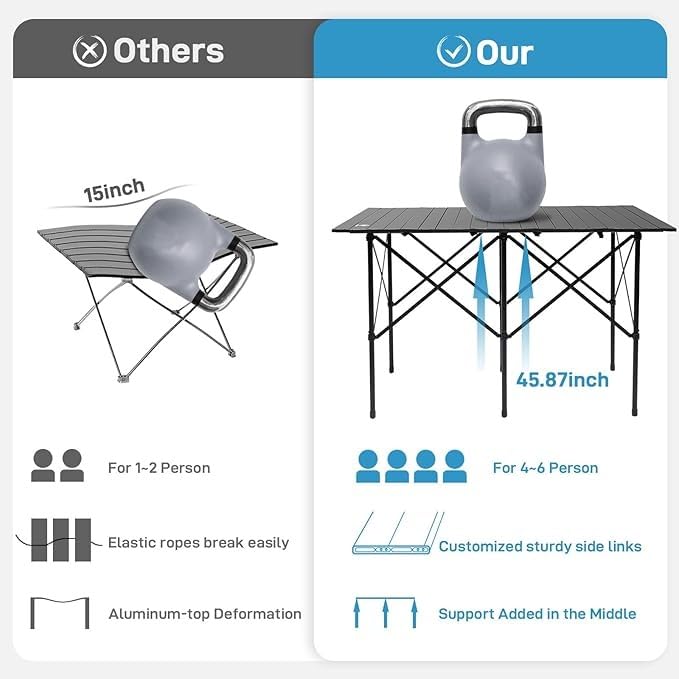 EVER ADVANCED Camping Table, Fold up Lightweight, 4-6 Person Portable Roll up Aluminum Table with Carry Bag for Outdoor, White customer photo 1
